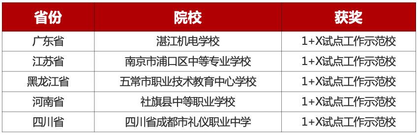 1685696424147908.png 20230602165332.png